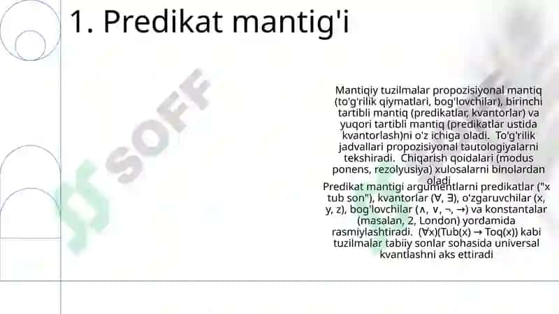 Tafakkurning mantiqiy tarkibi va shakllari 3