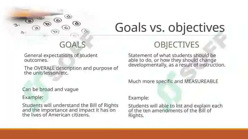 Types of Assessment and Testing 3