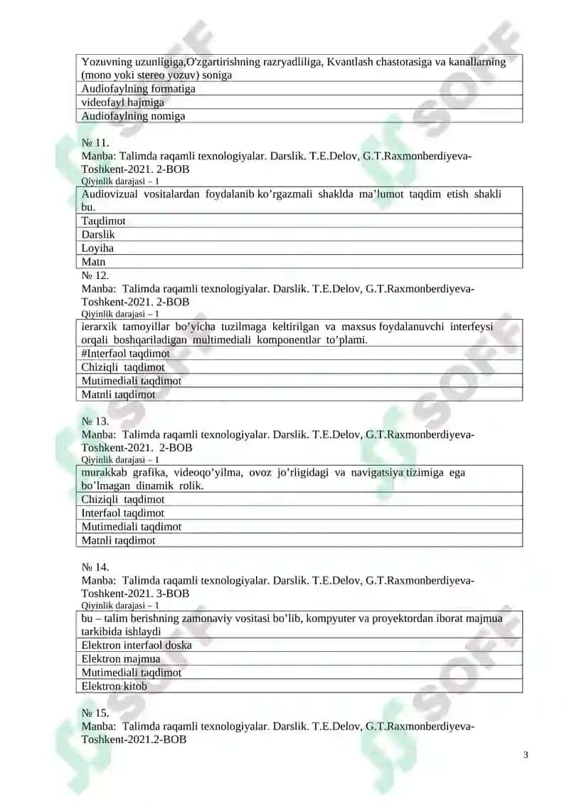 Talimda raqamli texnologiyalar fanidan  Test 3