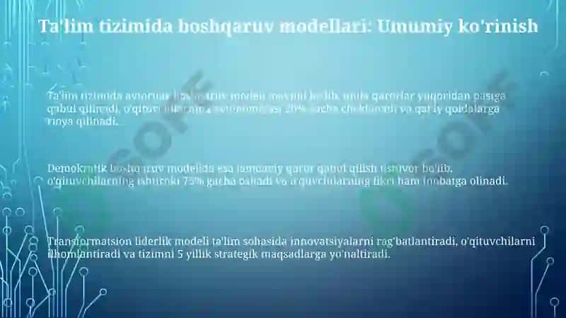 Talimda boshqaruv modeli 3
