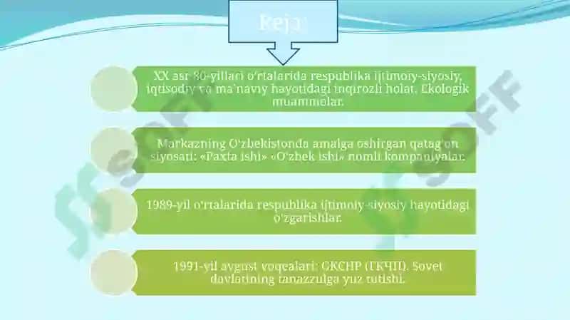 O`ZBEKISTONNING ENG YANGI TARIXI 3