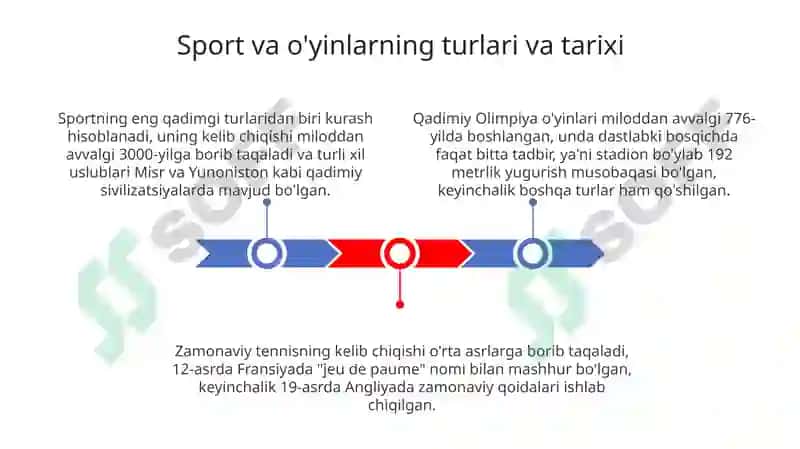 Sports and games 3