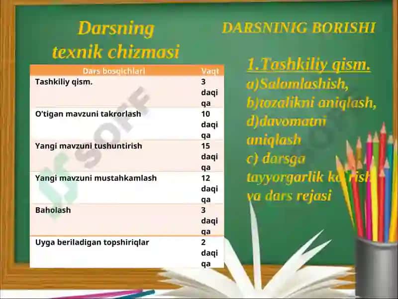 Avesto-ajdodlarimiz yaratgan ilk tarixiy manba 3