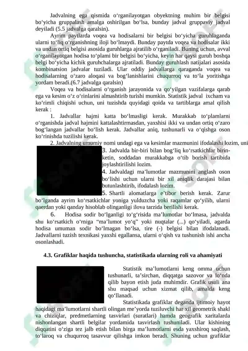 Statistik ko’rsatkichlar. Jadvallar va grafiklar 3