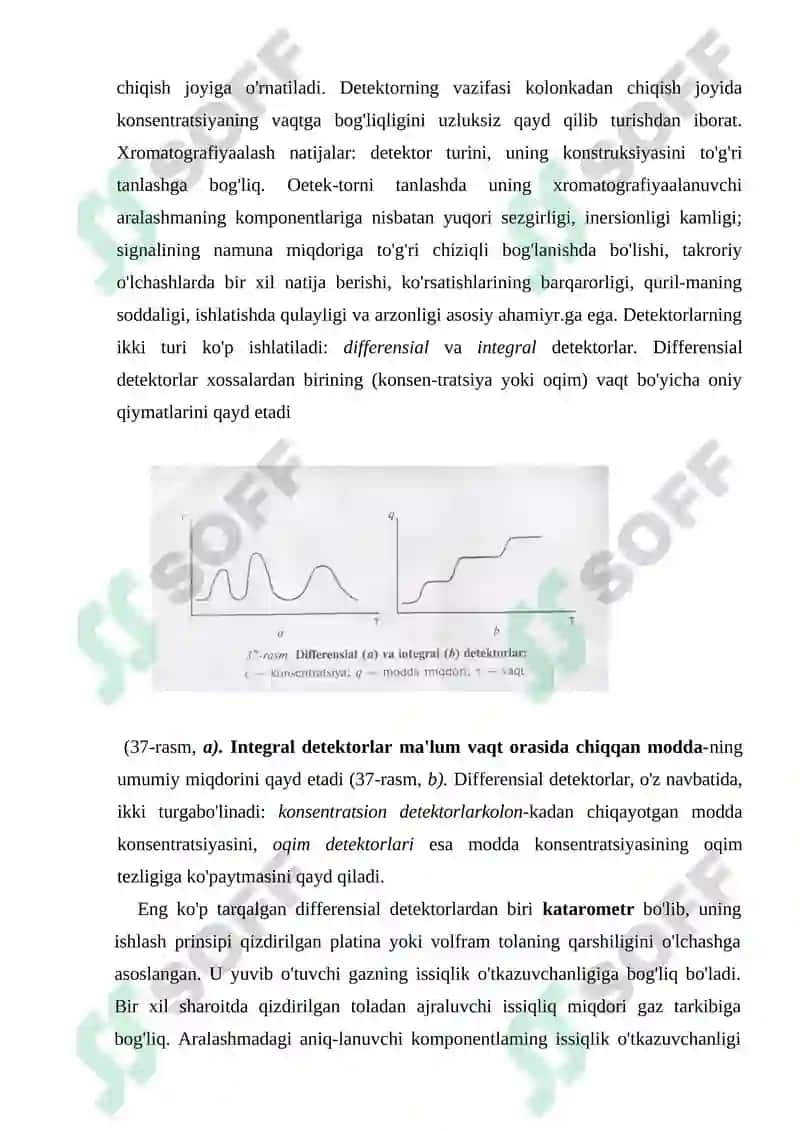 Gaz xromatografiyasi 3
