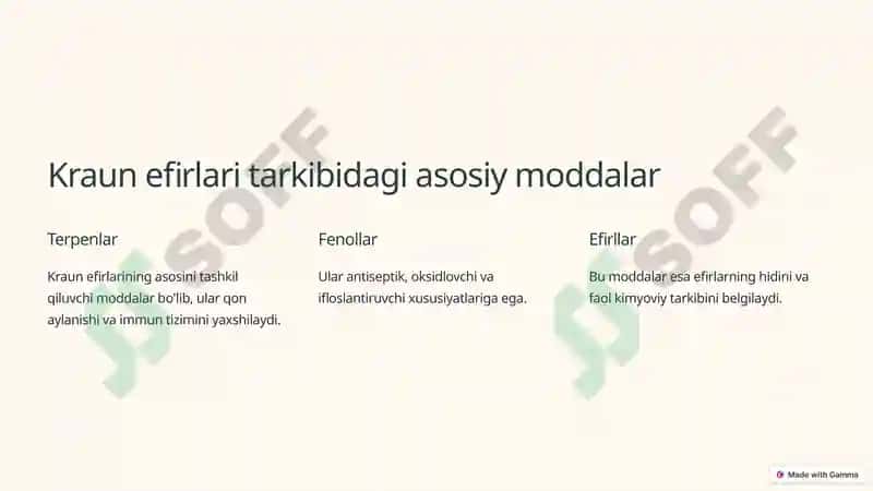 Kraun efirlar 3