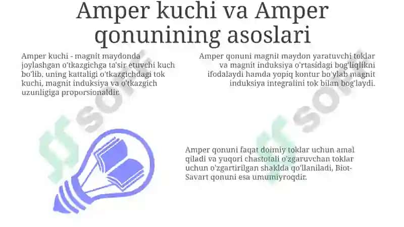 Amper kuchi va Amper qonuni 3