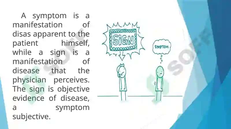 Signs and symptoms 3