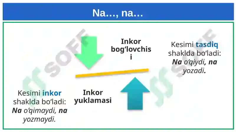 Onatili 3