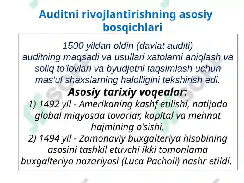 Auditorlik faoliyatining xalqaro tajribasi 3