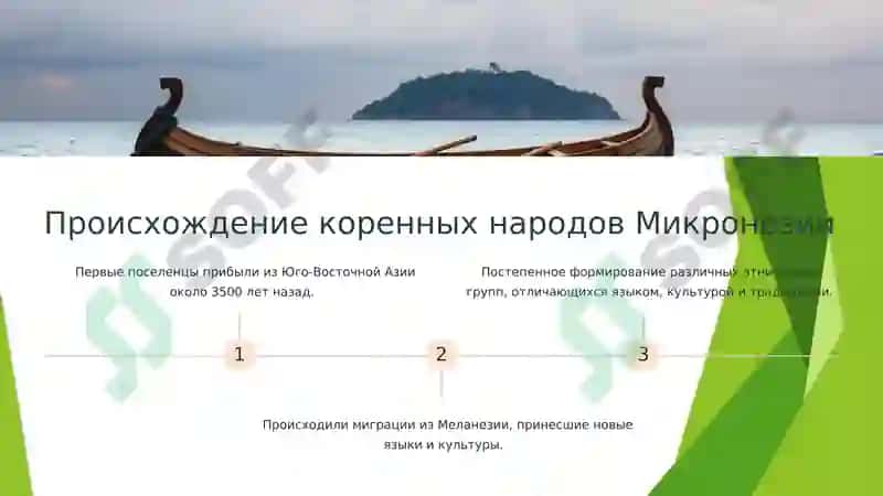 Этногенез и расселение коренных народов Микронезии 3