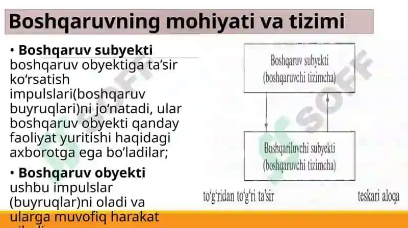 Menejmentning nazariyasoslari 3