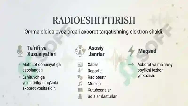 Radio-tezkor axbor berish va axborot tarqatish vositasi 3