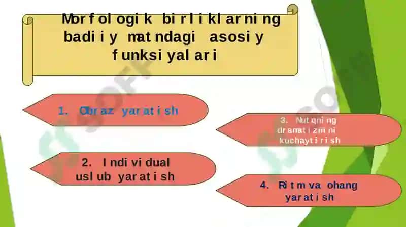 Badiiy matnda morfologik birliklarning qo’llanilishi 3
