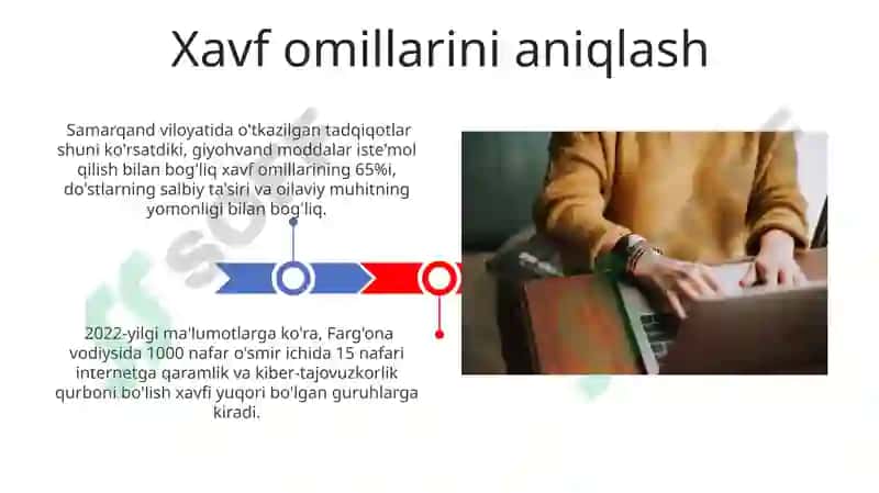 Xavf guruhiga kiruvchi ŏsmirlar bilan ishlash 3