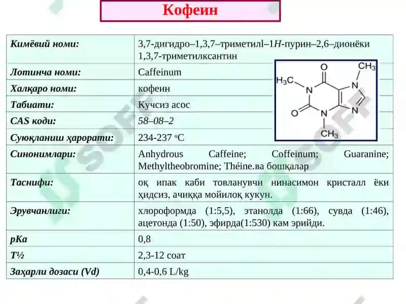 Ксантин ҳосиласини сақловчи алкалоидлар 3
