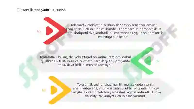 Tolerantlik 3