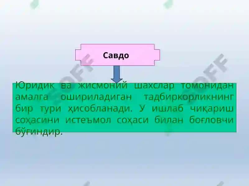 Buxgalteriya hisobiyo 3