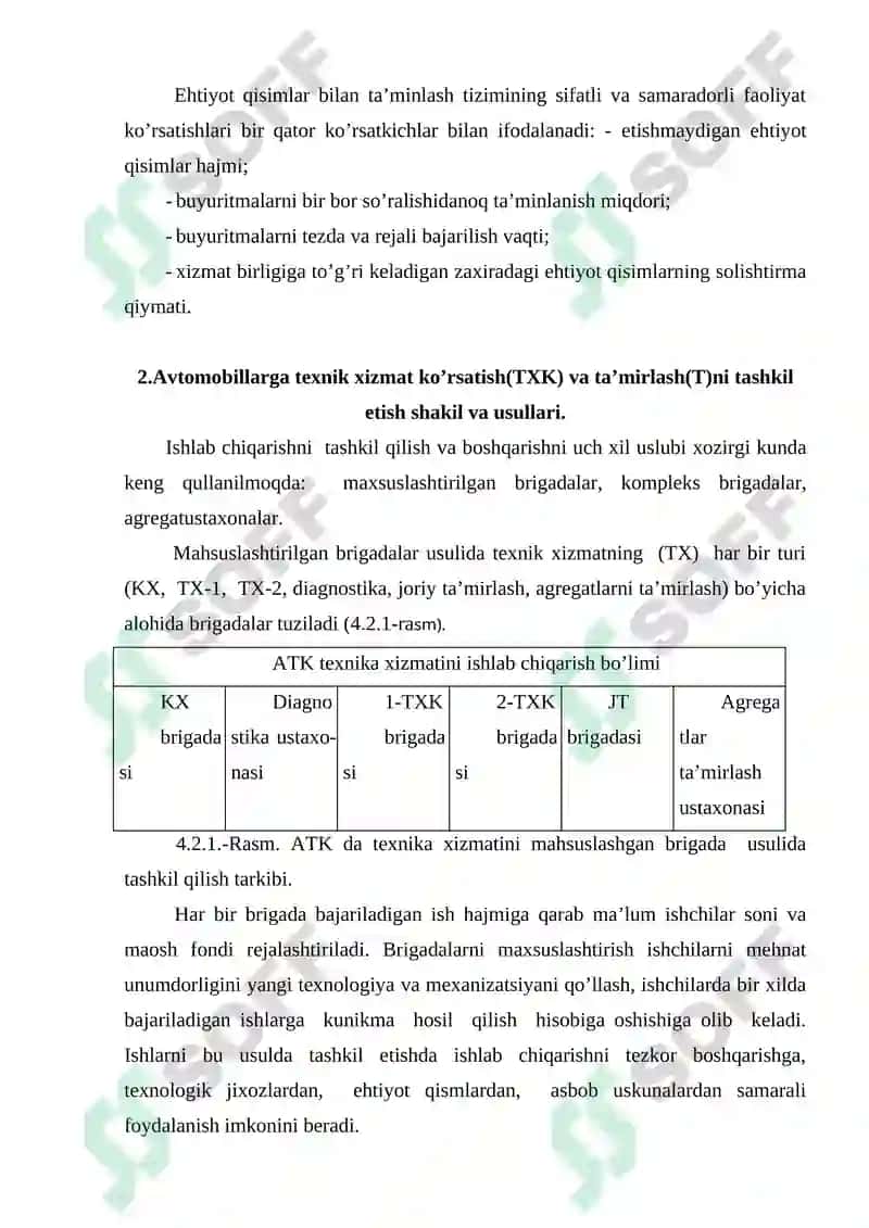 Texnik xizmatni tashkiliy ishlab chiqarish tarkibi 3