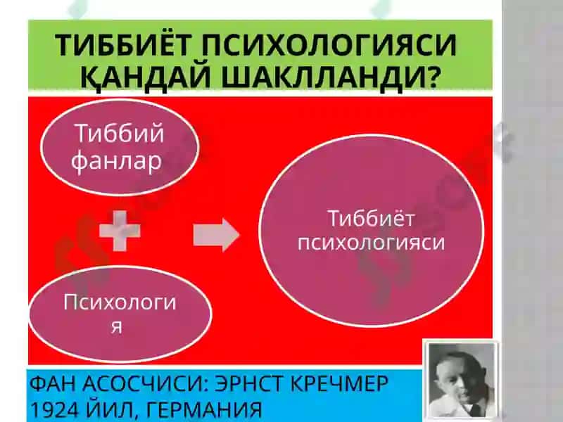 Тиббий психология 3