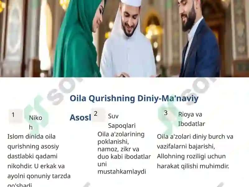 Mustaqil ish uchun slayd 3