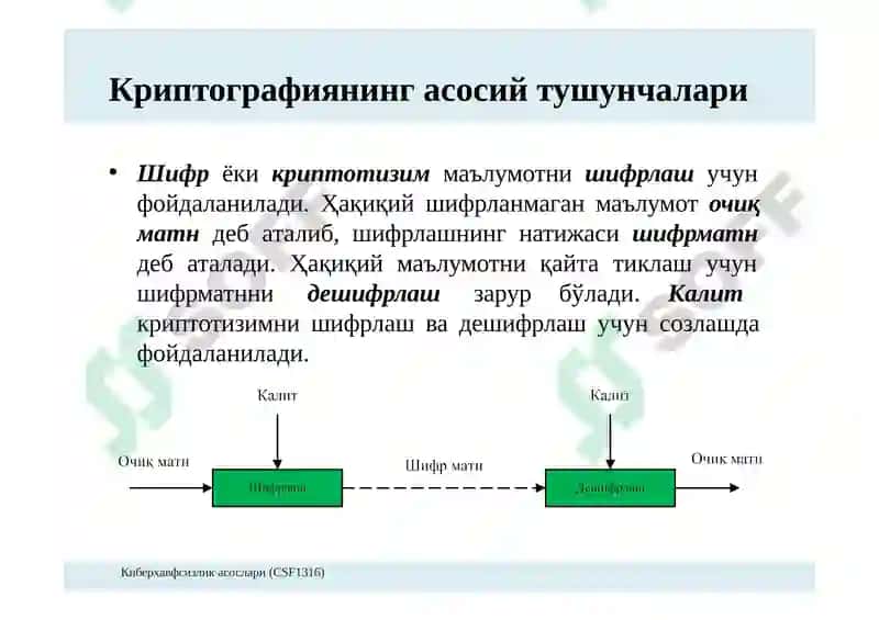 Криптографиянинг  асосий тушунчалари ва тарихи 3