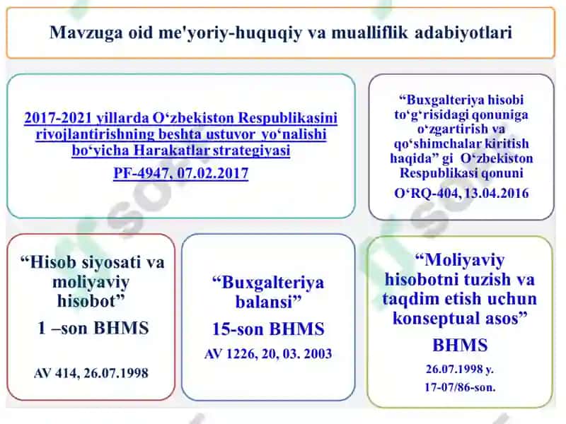 BUXGALTERIYА BALANSI 3