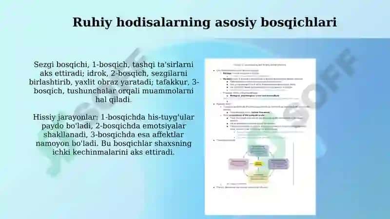 Ruhiy hodisalar 3