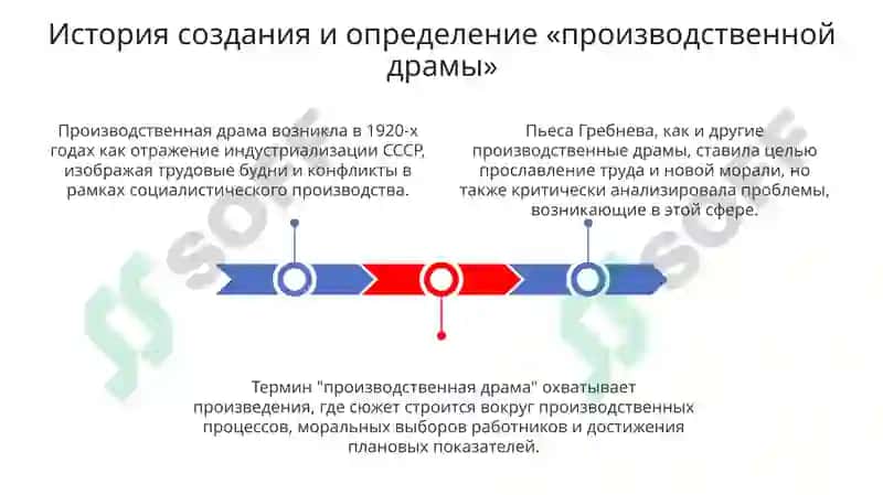 Из жизни деловой женщины 3