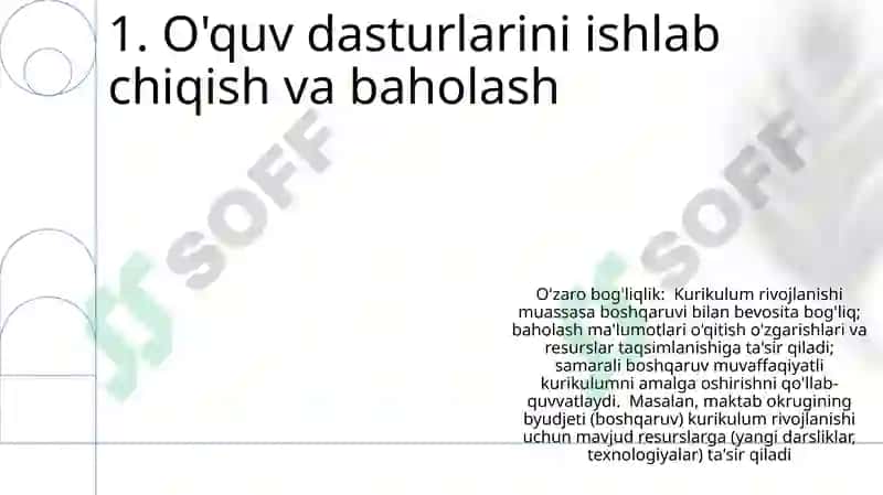 Ta’lim muassasasi menejmenti 3
