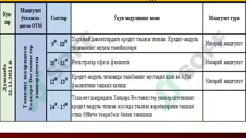 Кредит-модуль тизими 3