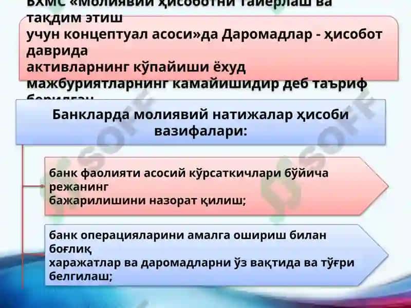 Даромадлар ва ҳаражатлар ҳисоби 3