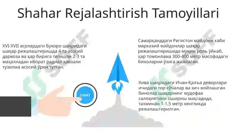 Oʻzbek Xonliklaridagi Shaharlar 3