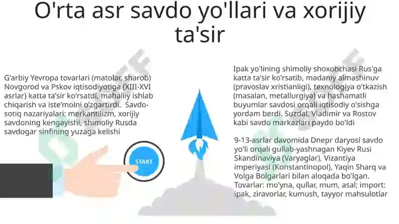 Qadimgi rus davlatidagi iqtisodiy g'oyalar 3