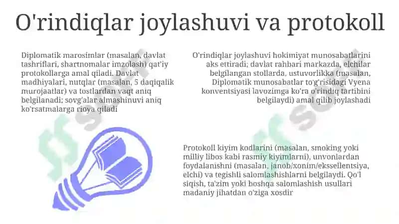 Diplomatik Marosimlar va Protokollar 3