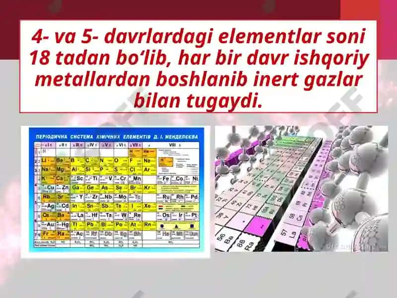 Kattadavrelementlarining atom tuzilishi 3