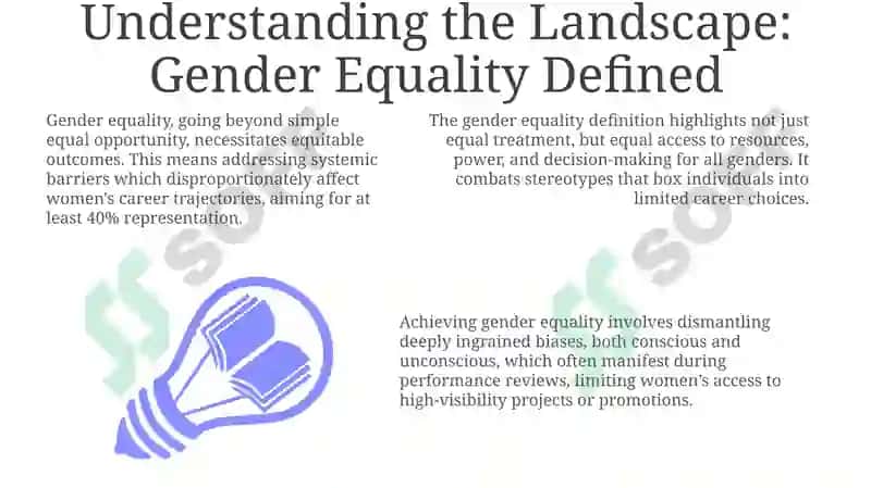 Gender Equality in the Workplace 3