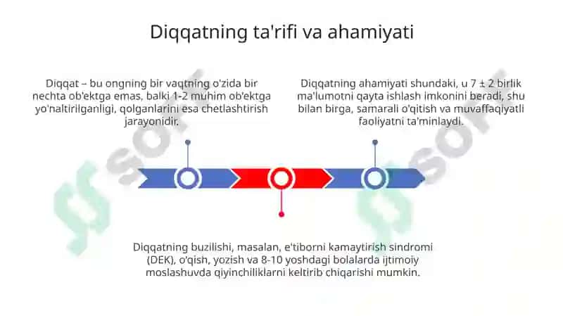 Diqqat va sezgi asoslari 3