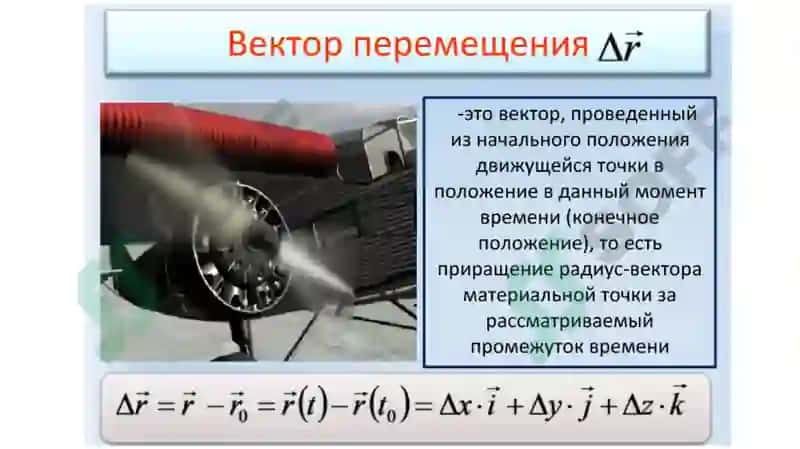 ВРАЩАТЕЛЬНОЕ ДВИЖЕНИЕ МАТЕРИАЛЬНОЙ ТОЧКИ 3
