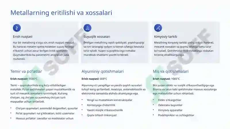 Quymakorlik Asoslari va Quyma Olish Usullari 3