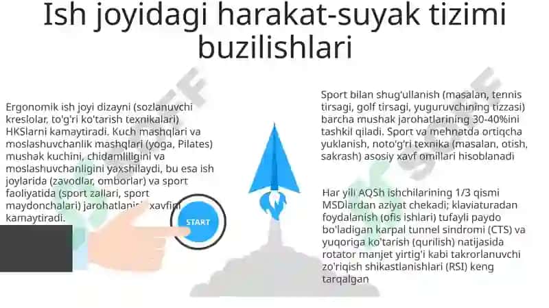Ergonomik ish joyi dizayni 3
