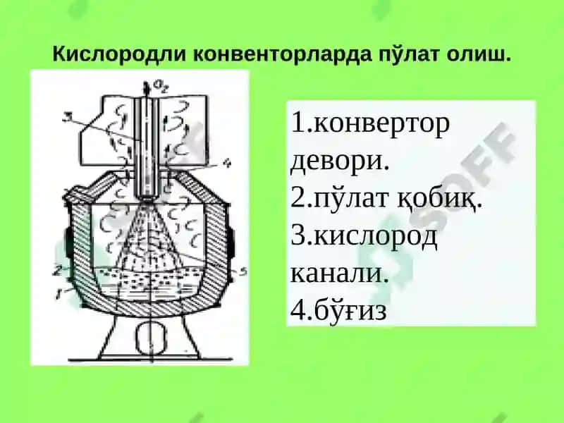 Пўлат ишлаб чиқариш 3