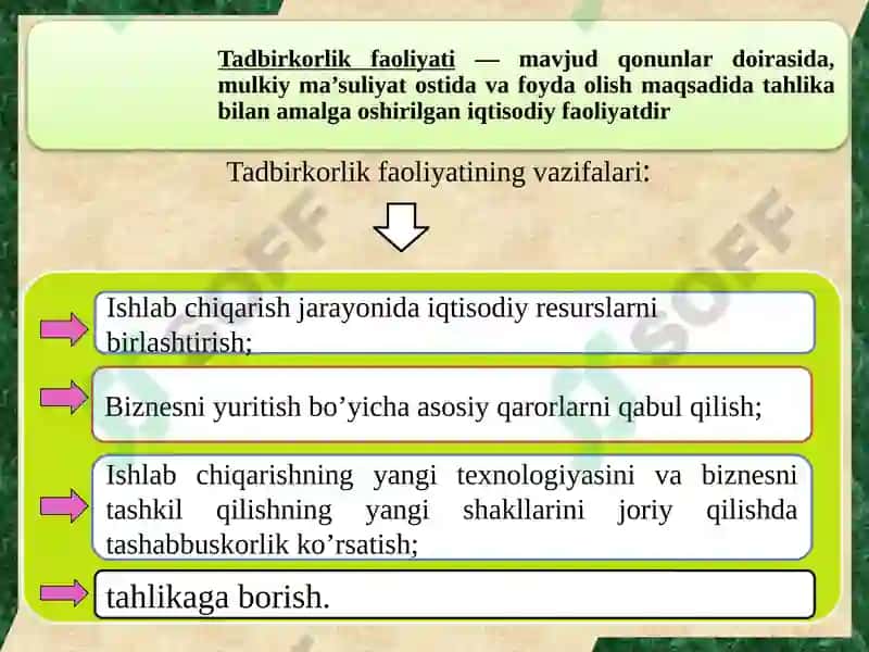 TADBIRKORLIK FAOLIYATI 3