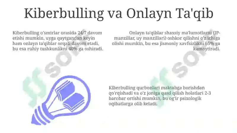 Kiberbulling va Onlayn Ta'qib 3