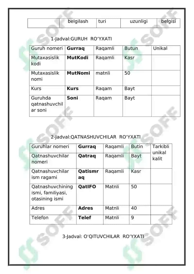 Ma'lumotlar bazasi fanidan Labaratoriya mashg'uloti 3