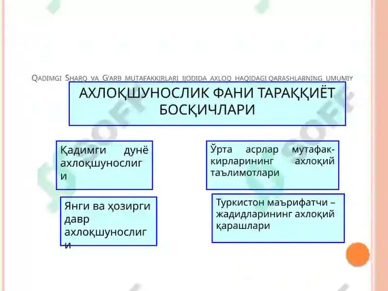 Ахлоқшунослик 3
