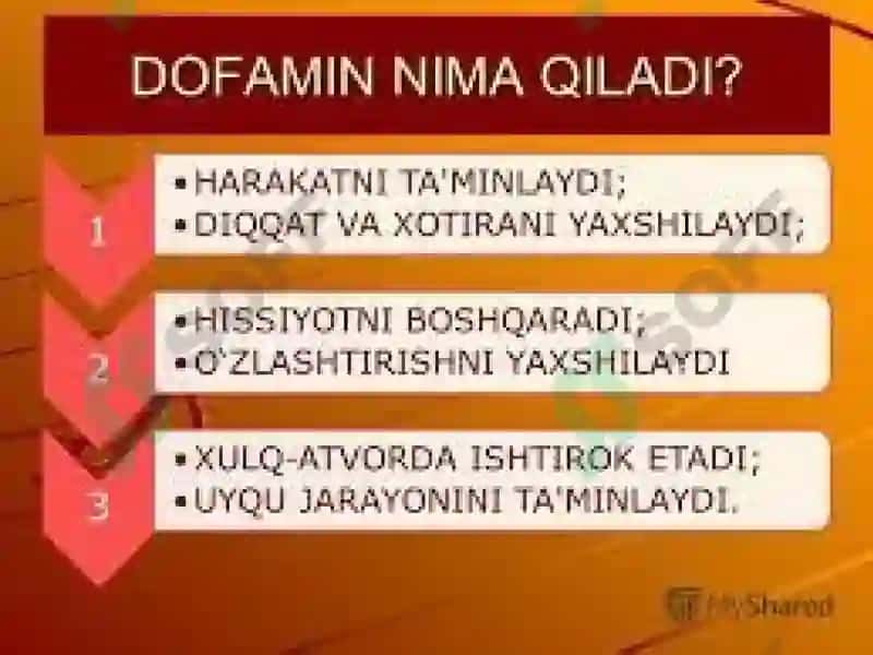 Dofaminva dofaminergik vositalar 3