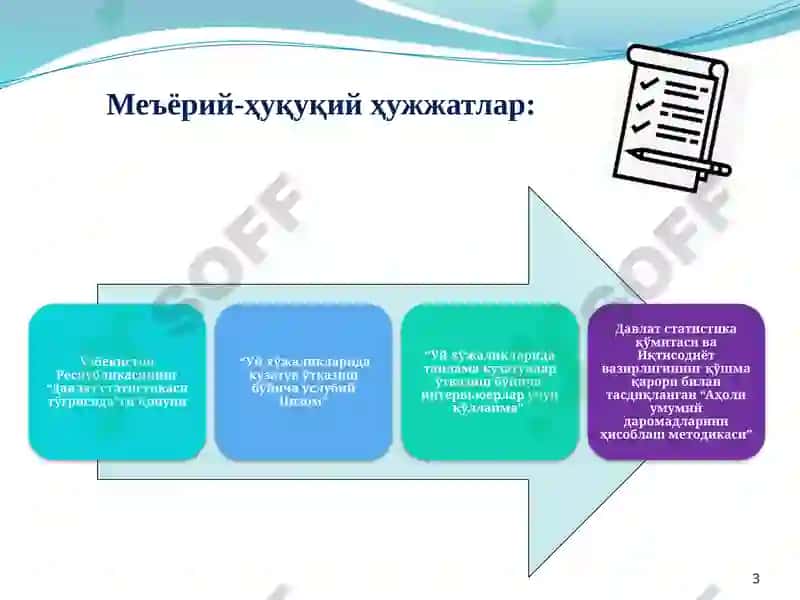 Аҳоли турмуш даражаси статистикаси 3
