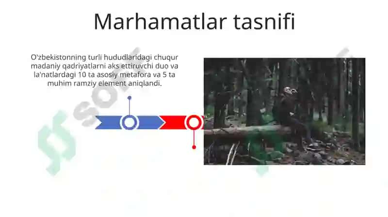 O'zbek xalq olqishlari va qarg'ishlari 3