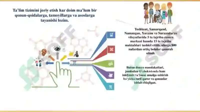 INKLYUZIV TA'LIM MODELARI TAHLILI VA XUSUSIYATLARI 3